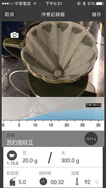 菊型直肋-夏樹綠-5