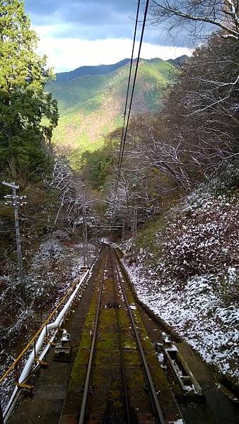 高野山