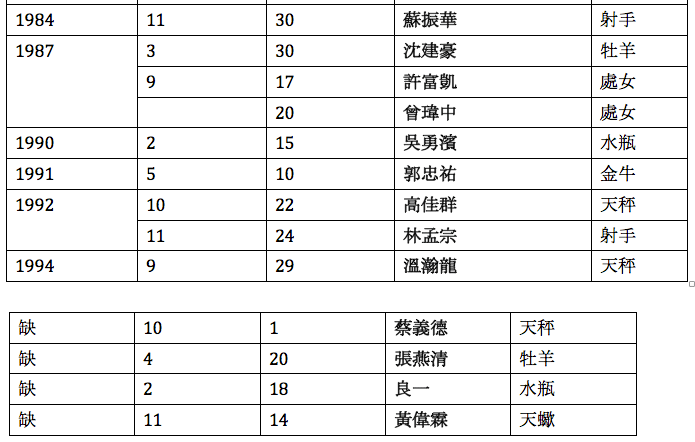 スクリーンショット 2019-02-18 午前3.42.33.png