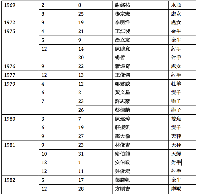 スクリーンショット 2019-02-18 午前3.42.29.png