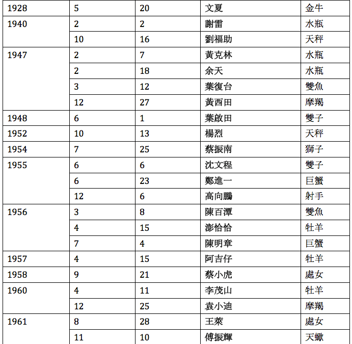 スクリーンショット 2019-02-23 午前2.13.48.png