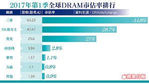 「桃園廠事故」的圖片搜尋結果