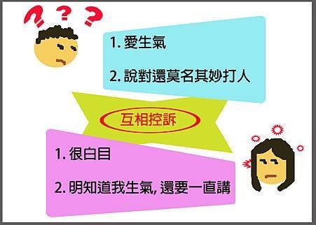 互相控訴.jpg