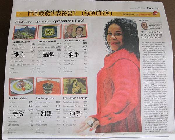 最能代表秘魯.jpg