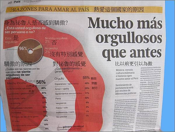 orgulloso 1-2.jpg