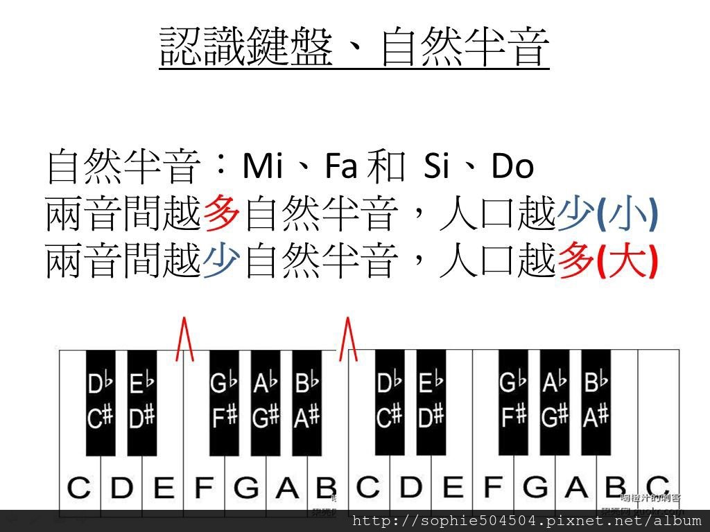 樂理9.JPG