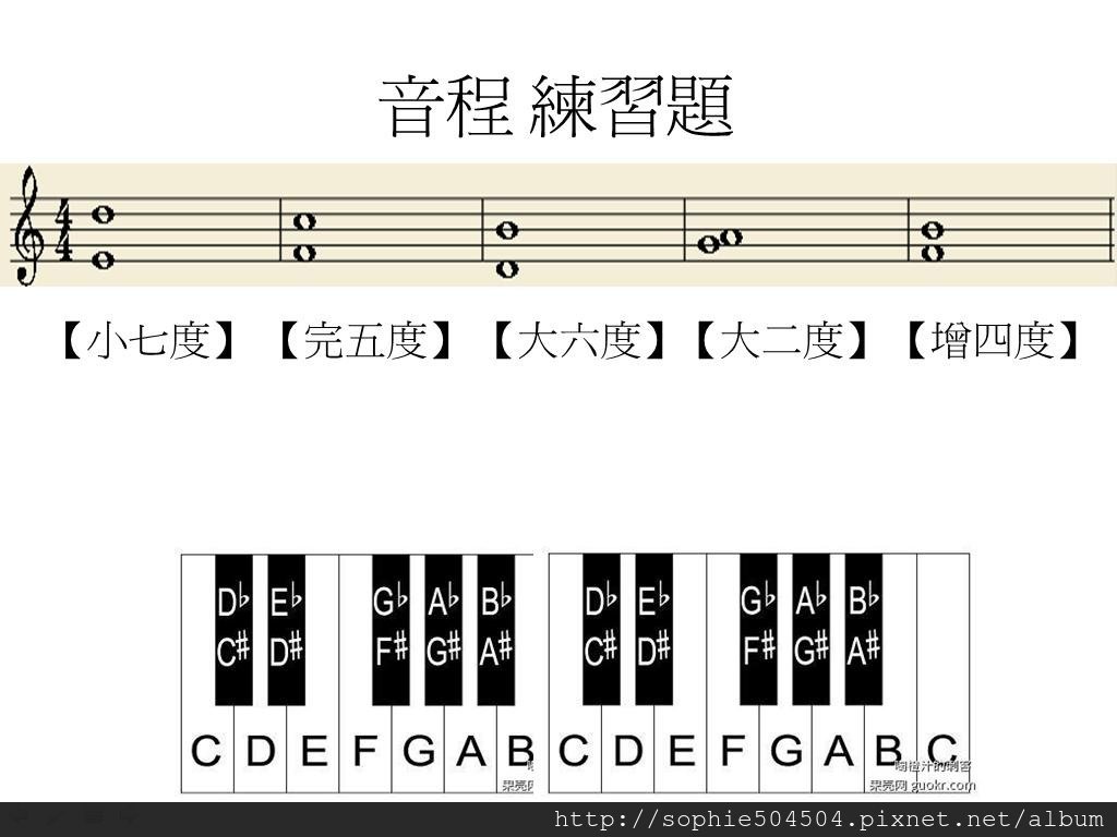 樂理13.JPG