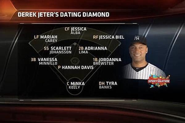 derek-jeter-girlfriends-dating-diamond