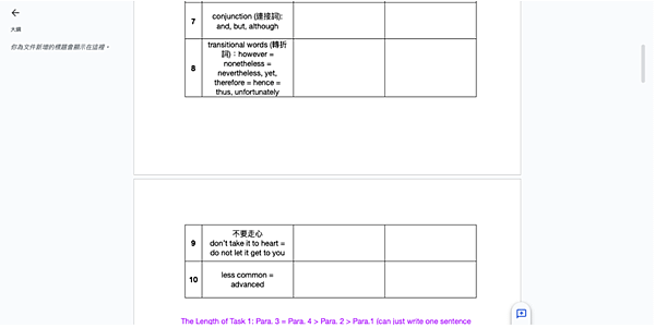 下班後的進修：Atlas雅思線上課程，專屬一對一教師，寫作班