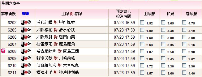 07,23日本職業聯賽J1聯盟