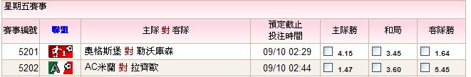 09,11賽事表