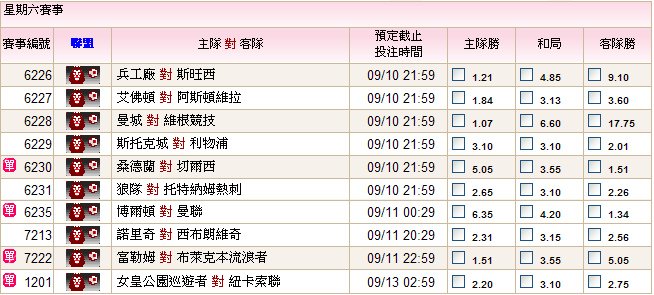 11-12賽季英超第四輪賽事表