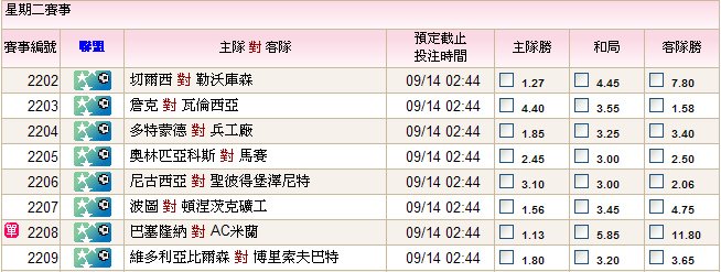 09,14歐洲冠軍聯賽