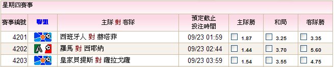 09,23西班牙、義大利甲級聯賽預測