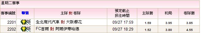 09,27賽事表