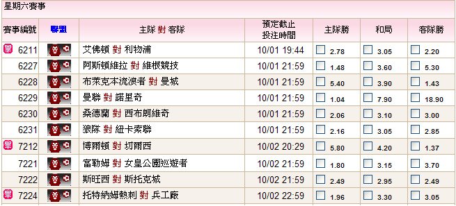 11-12賽季英超第七輪