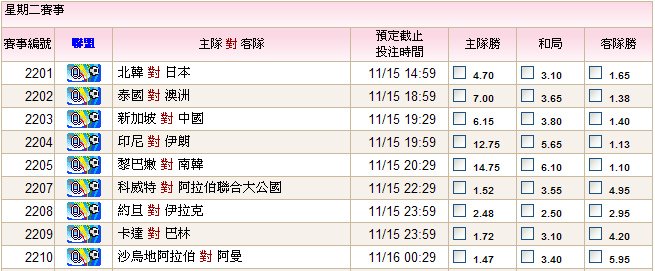 11,15-16世界盃亞洲區預選賽