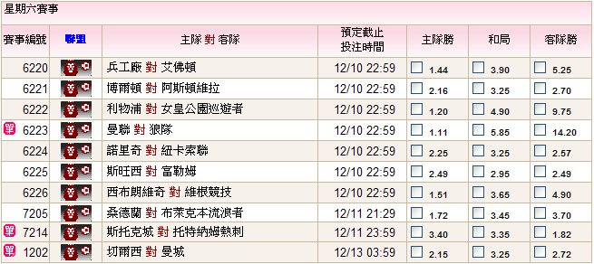 11-12英超15