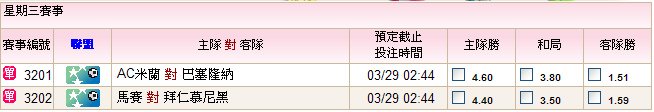 03,29歐洲冠軍聯賽