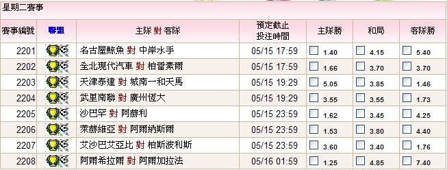 05,15亞冠