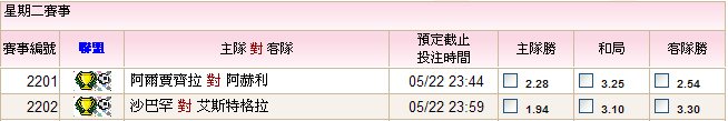 05,22亞洲冠軍聯賽