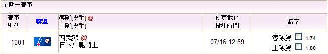 2012,07,16日本職棒  西武@火腿