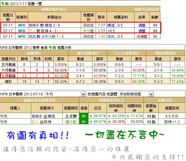 2012,07,18日本職棒AD