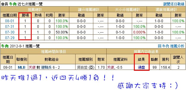 08.02美國職棒廣告