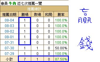 08.05  美國職棒廣告