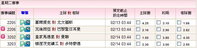 02.13-14歐冠16強賽事表