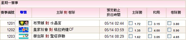 0514足球賽事表