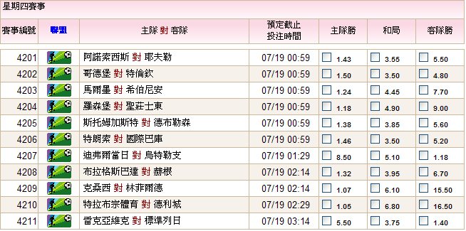 07.19歐霸盃