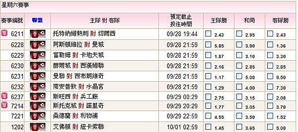 13-14賽季英超第6輪