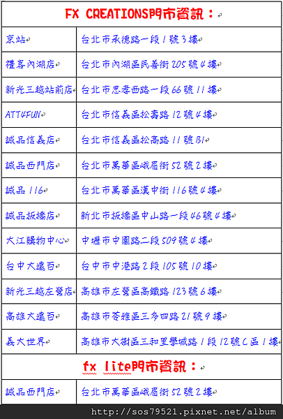 FX(店面)