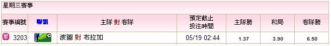 05,19歐霸盃