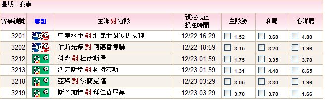 12,22澳職、德國盃