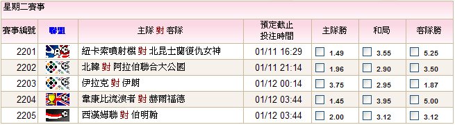 0111賽事表