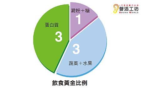 1比3比3.jpg