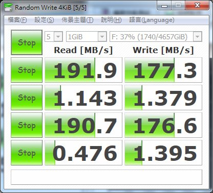 01-伽利略抽取式硬碟 TOSHIBA MD04ACA500 5T