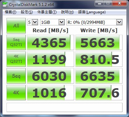 02-Ramdisk 3G