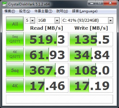 03-系統碟 KINGSTON SV300S37A 240G