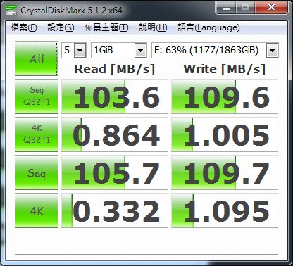 03-伽利略抽取式硬碟 HITACHI HDS723020BLA642 2T