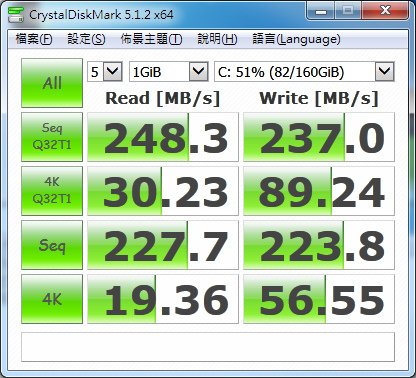 04-系統碟 TA256GSSD370 256G