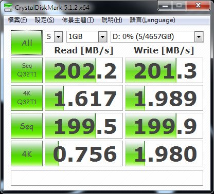 05-資料碟 TOSHIBA MD04ACA500 5T