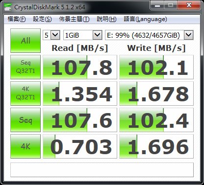 06-資料碟 TOSHIBA MD04ACA500 5T