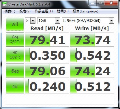 05-外接硬碟 HGST HTS541010A9E680 1T