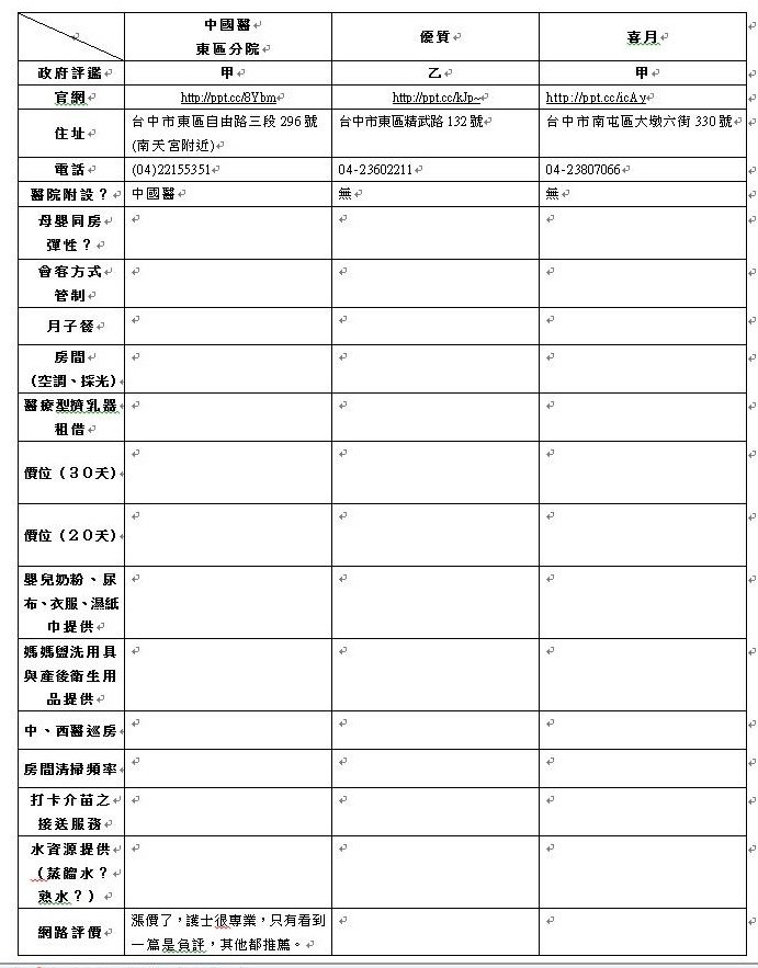 月子中心注意事項.jpg