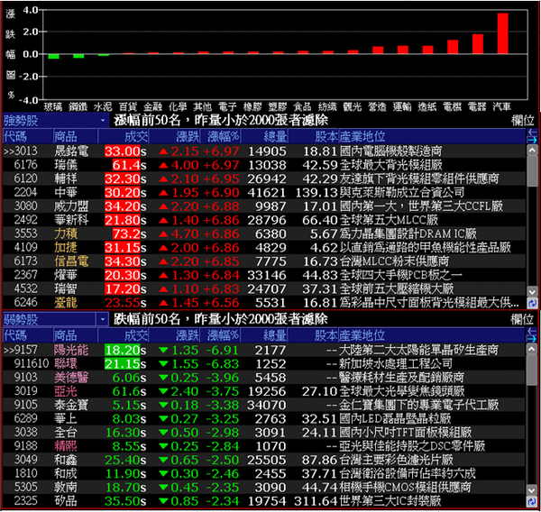 2010-12-13_230326.png