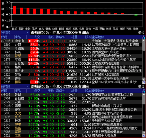 2011-01-11_213912.png