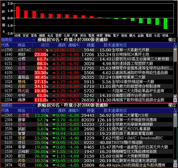 2010-12-15_013310.png